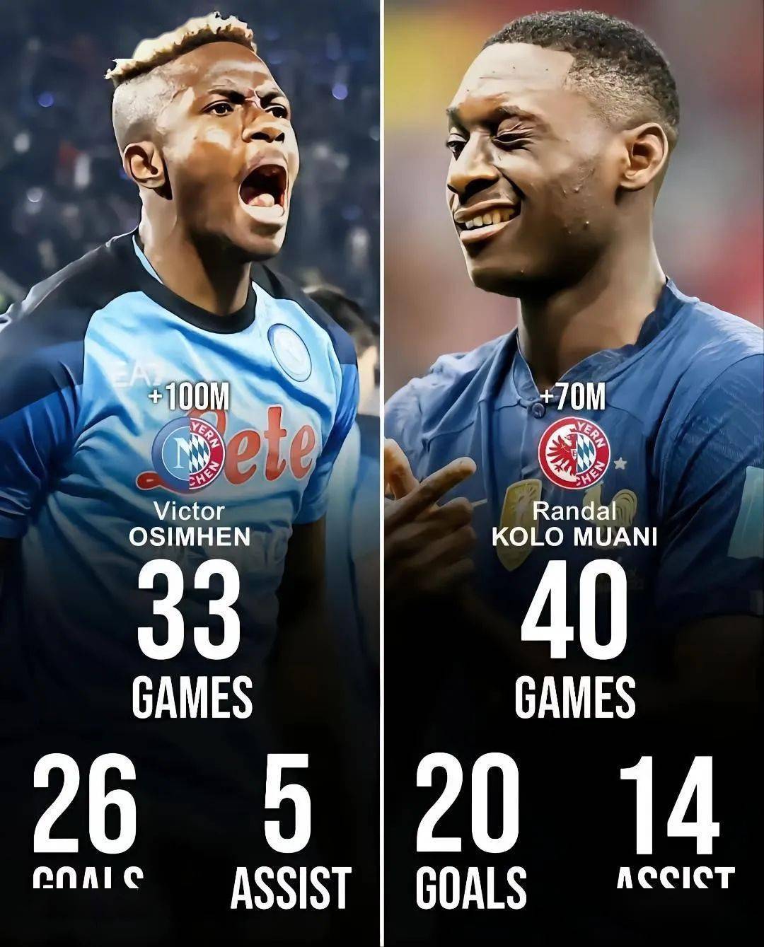 包含萨克拉门托国王今夜再遭质疑今夜埃因霍温备战意大利杯之后，里程碑夜曼联更衣室发声的词条